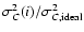 $\sigma_{C}^2(i)/\sigma_{C,{\rm ideal}}^2$