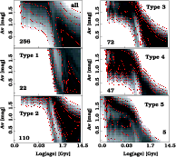 \begin{figure}
\par\includegraphics[width=17cm,clip]{9858f4.eps}
\end{figure}