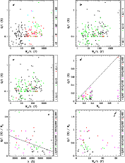 \begin{figure}
\par\includegraphics[width=15.5cm,clip]{0409fig5.eps}\end{figure}