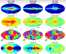 \begin{figure}\begin{tabular}{c c c c}
\hline\hline
{\bf Page et~al. 2007} & {...
...cludegraphics[angle=+90, width=6cm]{pix/0564rmob.ps}\end{tabular}
\end{figure}