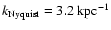 $k_{\rm Nyquist}=3.2~{\rm kpc^{-1}}$