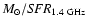 $M_{\odot}/{\it SFR}_{1.4~ \rm GHz}$