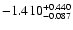 $\rm -1.410^{+0.440}_{-0.087}$
