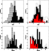 \begin{figure}
\par\includegraphics[width=7cm,clip]{0620fi01.ps}\hspace*{4mm}
\i...
...fi03.ps}\hspace*{4mm}
\includegraphics[width=7cm,clip]{0620fi04.ps}
\end{figure}
