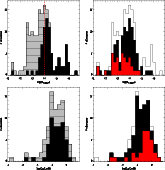 \begin{figure}
\par\includegraphics[width=7cm,clip]{0620fi05.ps}\hspace*{4mm}
\i...
...fi07.ps}\hspace*{4mm}
\includegraphics[width=7cm,clip]{0620fi08.ps}
\end{figure}