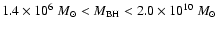 $1.4\times10^6~{M_\odot}<M_{\rm BH}<2.0\times10^{10}~{M_\odot}$