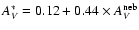 $A_{V}^{\ast}=0.12+0.44\times A_{V}^{\rm neb}$