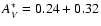 $A_{V}^{\ast}=0.24+0.32$