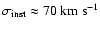 $\sigma_{\rm inst} \approx 70~{\rm km~s^{-1}}$