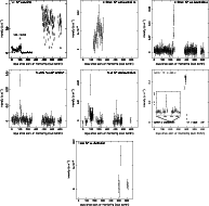 \begin{figure}
\par\includegraphics[width=5.4cm,clip]{0654fi2a.eps}\hspace*{0.3c...
...m}\includegraphics[width=5.4cm,clip]{0654fi2g.eps}\hspace*{5.4cm}}\end{figure}