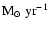 ${\rm M}_{\odot}~{\rm yr}^{-1}$