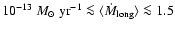 $10^{-13}~{M}_{\odot}~{\rm yr}^{-1} \la \langle \dot{M}_{{\rm long}} \rangle \la 1.5$