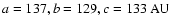 $a=137,b=129,c=133~{\rm AU}$