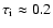 $\tau _{\rm i}\approx 0.2$