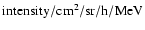 $\rm intensity/cm^2/sr/h/MeV$