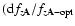 $({\rm d}f_{z{\bf A}}/f_{z{\bf A}-{\rm opt}}$