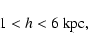 \begin{displaymath}1 < h < 6 \ \mbox{kpc},
\end{displaymath}