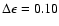 $\Delta \epsilon=0.10$