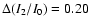 $\Delta (I_2/I_0)=0.20$