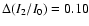 $\Delta (I_2/I_0)=0.10$