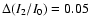 $\Delta (I_2/I_0)=0.05$