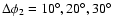 $\rm\Delta \phi_{2}
= 10^\circ, 20^\circ, 30^\circ$