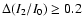 $\Delta(I_{2}/I_{0})\geq
0.2$