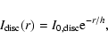 \begin{displaymath}I_{\rm disc}(r)=I_{\rm0,disc} {\rm e}^{-r/h},
\end{displaymath}