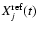 $X^{\rm ref}_j(t)$