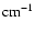 ${\rm cm}^{-1}$