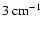 $3~{\rm cm}^{-1}$