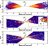 \begin{figure}
{\includegraphics[trim= 5mm 5mm 5mm 5mm ,clip,width=15cm]{11067fi...
...graphics[trim= 5mm 5mm 5mm 5mm ,clip,width=15cm]{11067fig6c.ps} }
\end{figure}