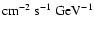 ${\rm cm}^{-2}~{\rm s}^{-1}~{\rm GeV}^{-1}$