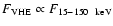 $F_{\rm VHE} \propto F_{15{-}150~ \rm
~keV}$