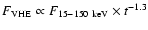 $F_{\rm VHE} \propto F_{15{-}150 \rm ~keV}\times
t^{-1.3}$