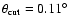 $\theta_{\rm cut}=0.11\hbox{$^\circ$ }$