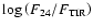 $\log\left(F_{24}/F_{\rm TIR}\right)$