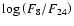 $\log\left(F_{8}/F_{24}\right)$