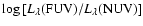 $\log\left[L_\lambda({\rm FUV})/L_\lambda({\rm NUV})\right]$