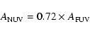 \begin{displaymath}A_{\rm NUV}= 0.72\times A_{\rm FUV}
\end{displaymath}