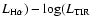 $L_{\rm H\alpha}) -\log(L_{\rm TIR}$