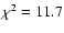 $\chi^2=11.7$