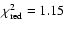 $\chi^2_{\rm red}=1.15$