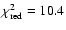 $\chi^2_{\rm red}=10.4$