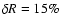 $\delta R=15\%$