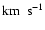 $\rm {km ~~ s^{-1}}$