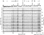 \begin{figure}
\par\includegraphics[width=13cm, height=160mm,angle=90,clip]{6547fig2.ps}
\end{figure}