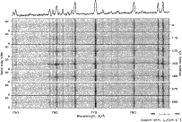 \begin{figure}
\par\includegraphics[width=12cm, height=180mm, angle=90,clip]{6547fig7.ps}
\end{figure}