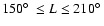 $150\hbox{$^\circ$ }\leq L \leq 210\hbox{$^\circ$ }$
