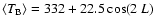 $\langle T_{\rm B}\rangle = 332 + 22.5\cos(2~L)$